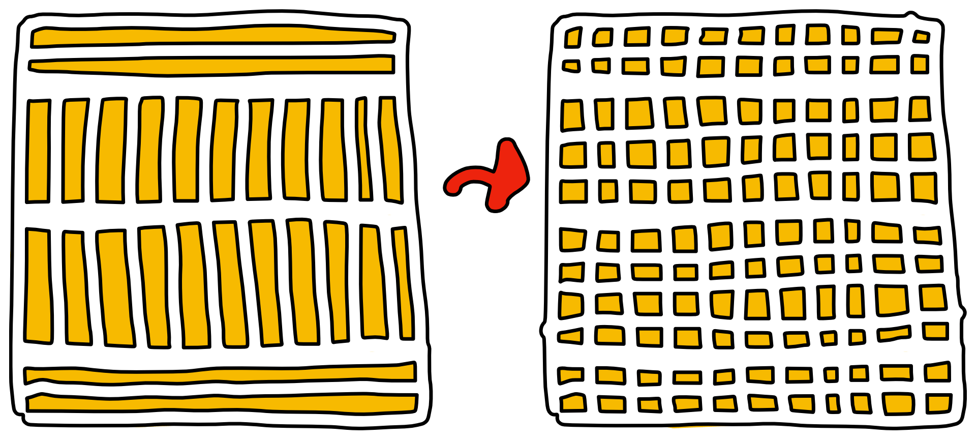 breadboard