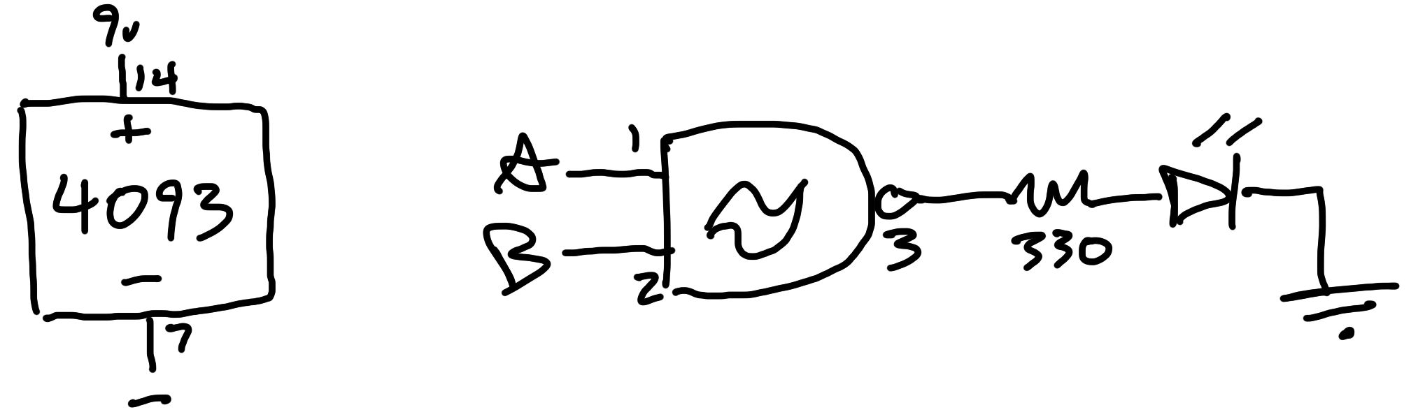 permutate the NAND